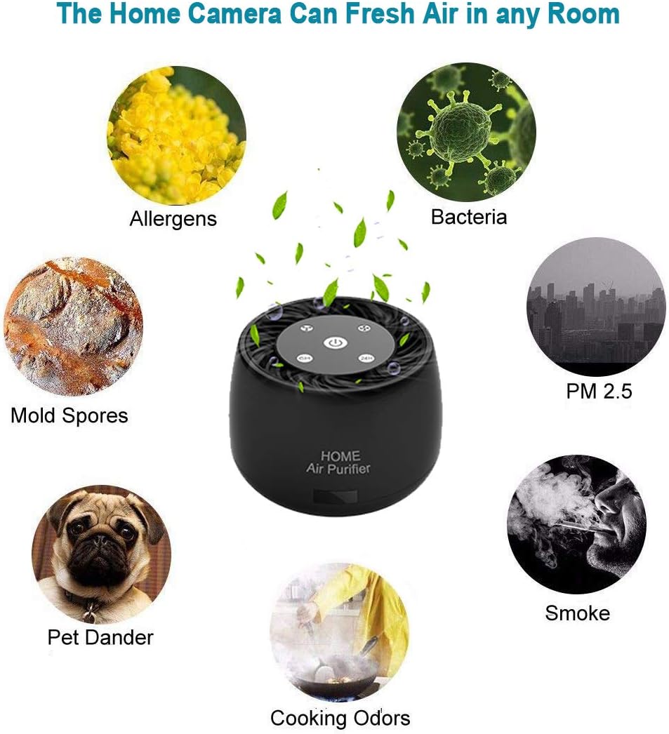 Wireless-WiFi-Security-Mini-Camera, Real 1080P Full HD with Night Vision and Motion Detection Recording, 2-IN-1 Real-time Monitoring for Home/Office, Work with IOS&Android APP(Support 2.4G and 5G)