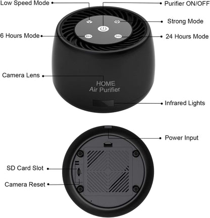 Wireless-WiFi-Security-Mini-Camera, Real 1080P Full HD with Night Vision and Motion Detection Recording, 2-IN-1 Real-time Monitoring for Home/Office, Work with IOS&Android APP(Support 2.4G and 5G)